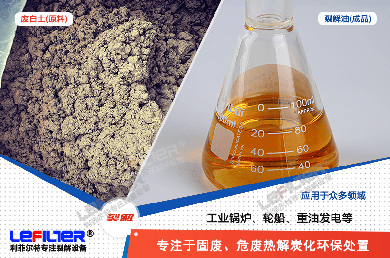 ​润滑油废白土是危险废物吗？废白土怎么回收处理比较彻底？