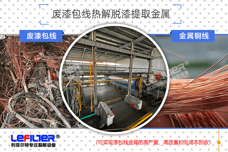 漆包线热解提取金属