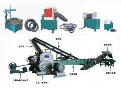 废塑料、废轮胎连续式处理工艺特点